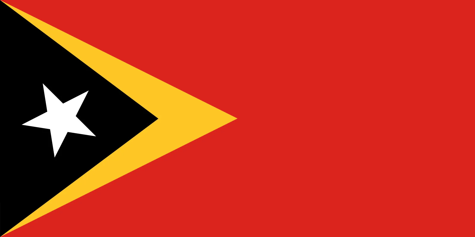 <p>East Timor</p>
