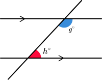 <p>State the angle relationship</p>