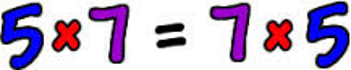 <p>order of numbers can change</p>
