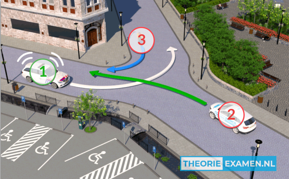 <p>What is the priority order in this image and why? </p>