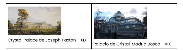 <p><span style="background-color: transparent;"><span>Aparecen, en sus comienzos, como edificios de invernaderos por sus condiciones térmicas. Esto comenzó a tener una gran aceptación y en las principales ciudades del mundo se realizaron construcciones similares. Ej: Crystal Palace de Joseph Paxton (alargado y se ingresaba transversalmente. Su longitud era considerada una arbitrariedad. Si bien el acceso se encontraba jerarquizado por una bóveda de cañón corrido —en hierro y vidrio—, no se encontraba centrado ni guardaba correspondencia con las alas laterales. Tampoco se observaba jerarquía, unidad o tectonicidad, ni alusiones a elementos de la arquitectura clásica. La obra se basaba en la repetición seriada de los elementos. Su estructura estaba constituida por pequeñas columnas, que a su vez actuaban como desagües pluviales). </span></span></p><p><br></p>