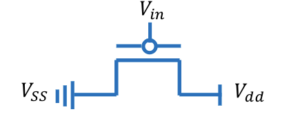 <p>P - Channel MOSFET (pMOS)</p>