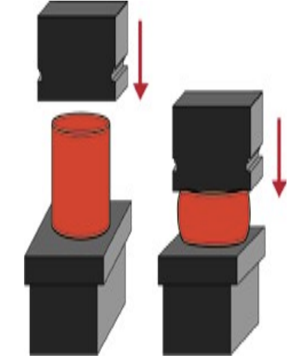 <p>Increase diameter by compressing length</p>