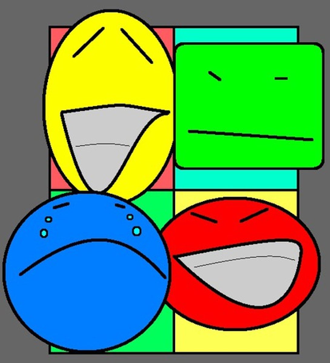 <p>The tendency to recall experiences that are consistent with one's current good or bad mood.</p>