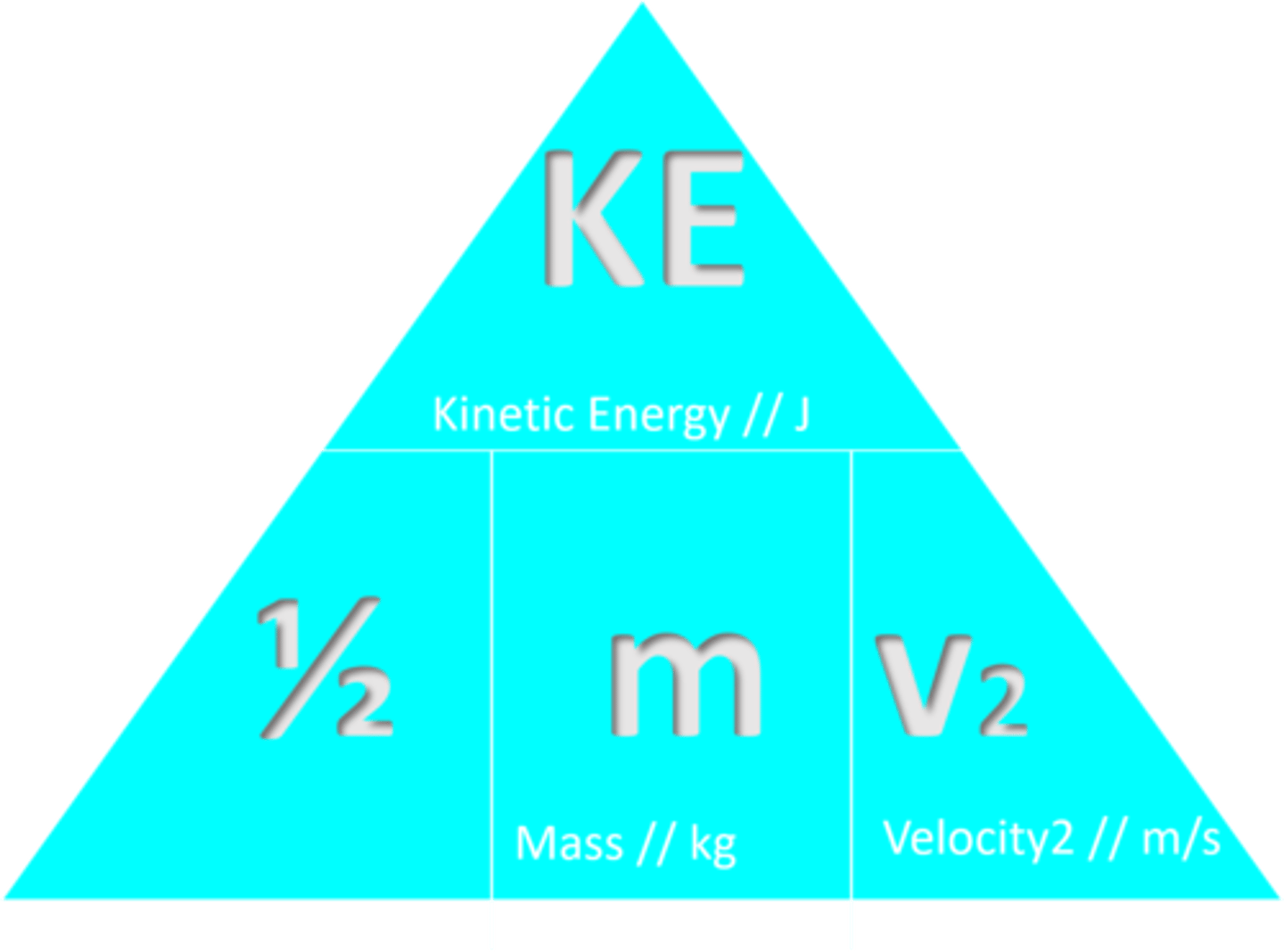 <p>KE = 0.5 x m x v^2</p>