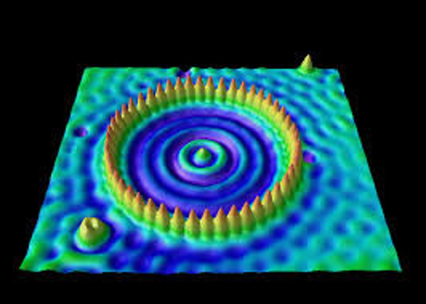 <p>a microscope used for imaging surfaces at the atomic level</p>