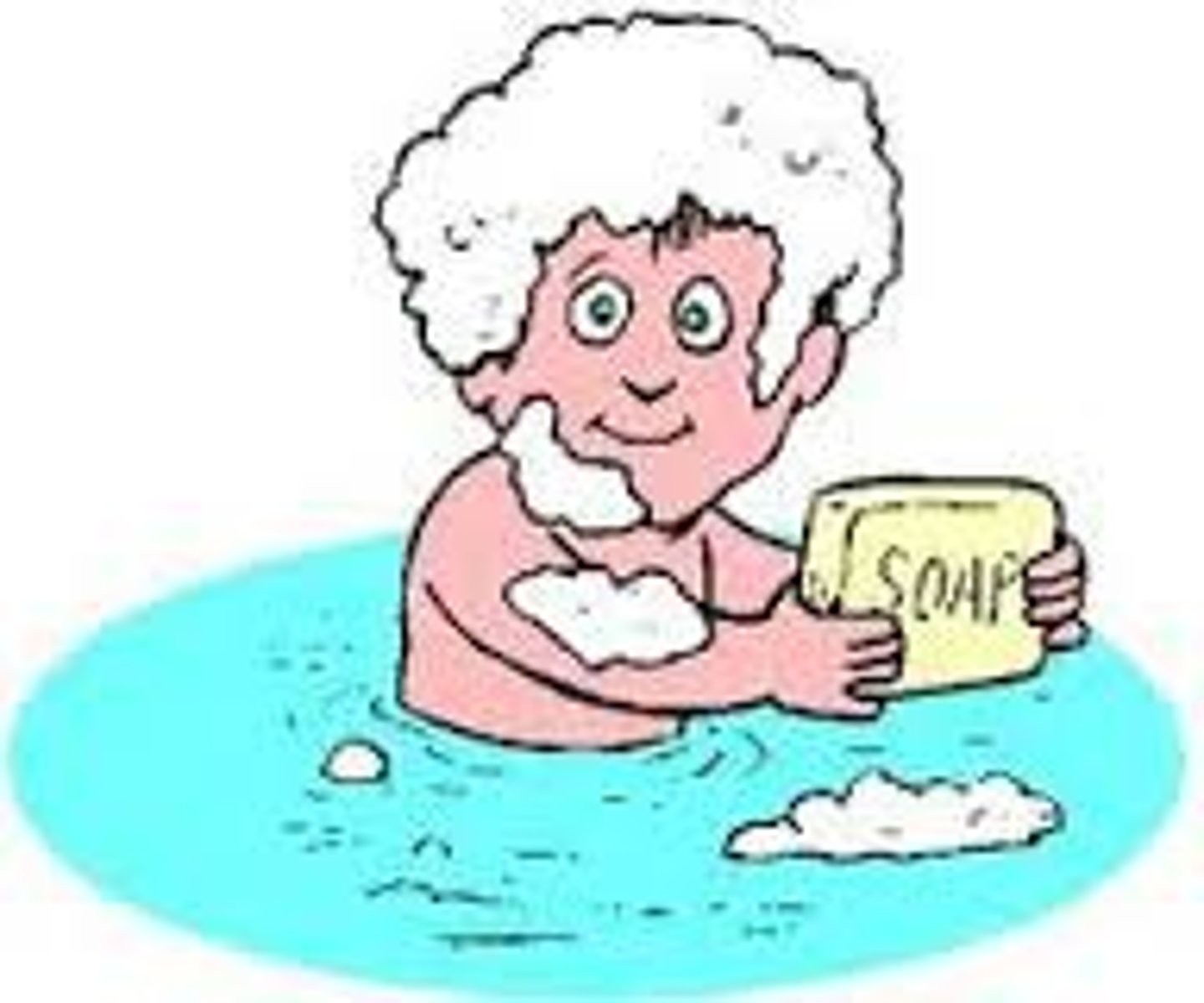 <p>to wash oneself</p>