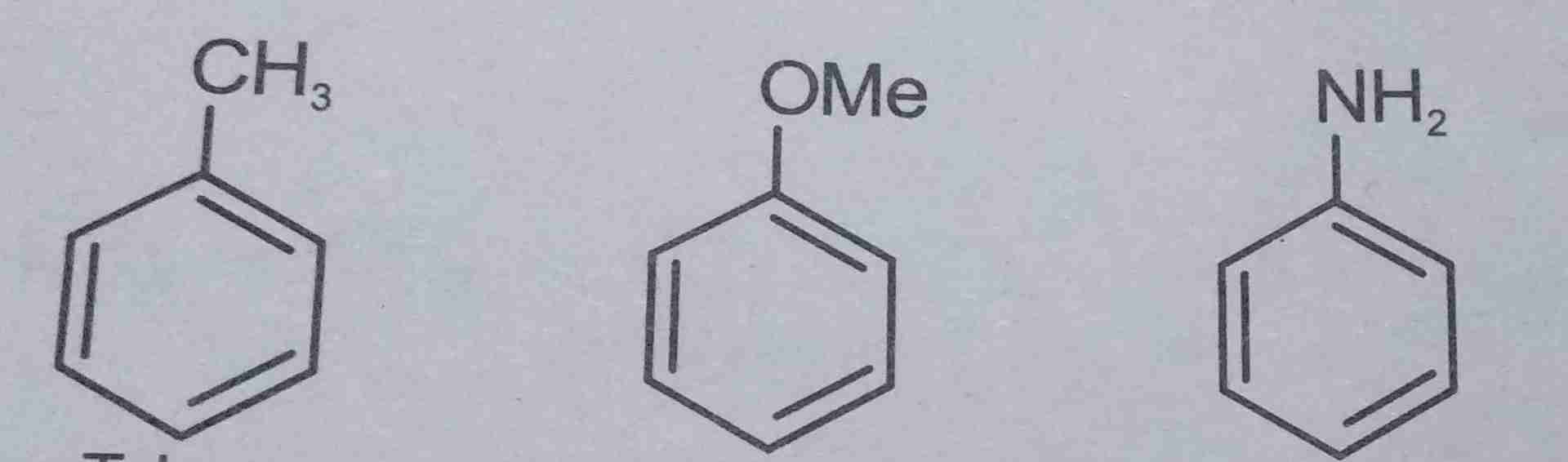 <p>Name these compounds</p>