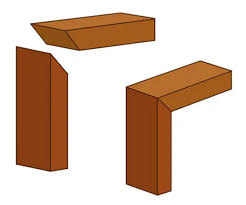 <p>What is this joint</p>
