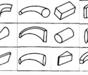 <p>36 basic shapes describing the spatial relations of components in world</p>