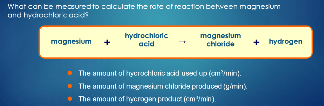 <p>Measuring the rate of a reaction means measuring the change in the amount of a reactant or the amount of a product.</p><p></p><p><em>Rate of reaction = change in concentration / change in time</em><br></p>
