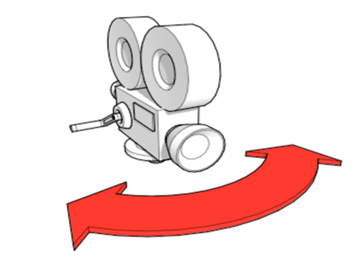 <p>camera remains stationary while it rotates back and forth across the scene</p>