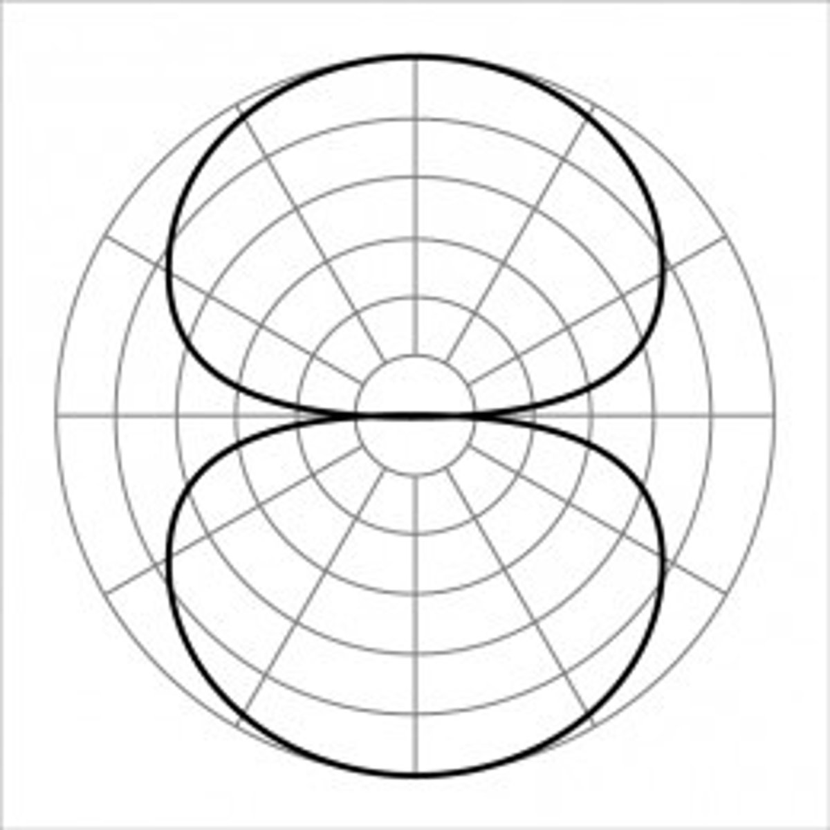 <p>Pickup equal in opposite directions wth little to none at sides</p>