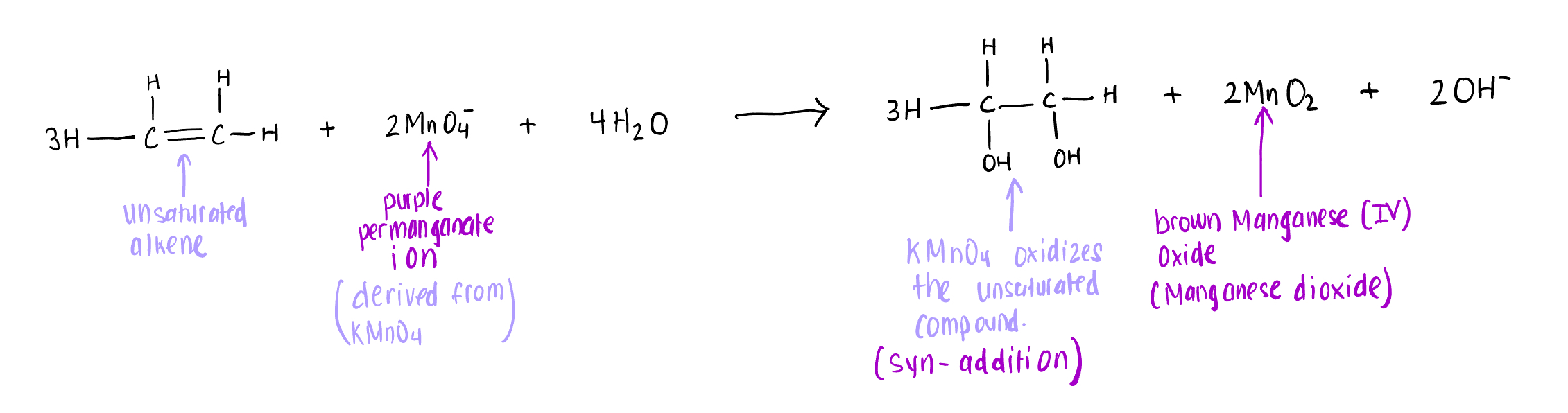 <p>[Oxidation reaction] OH added to each C of the C=C bond, </p><p>The C=C bond becomes a C-C bond (bc it gives a way an electron pair to 2KMnO4-) </p><p></p><p></p>