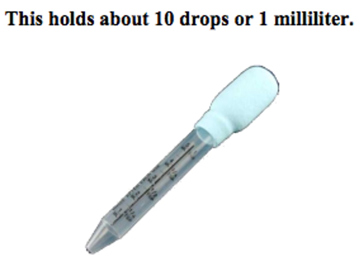 <p>milliliter (same as cc)</p>