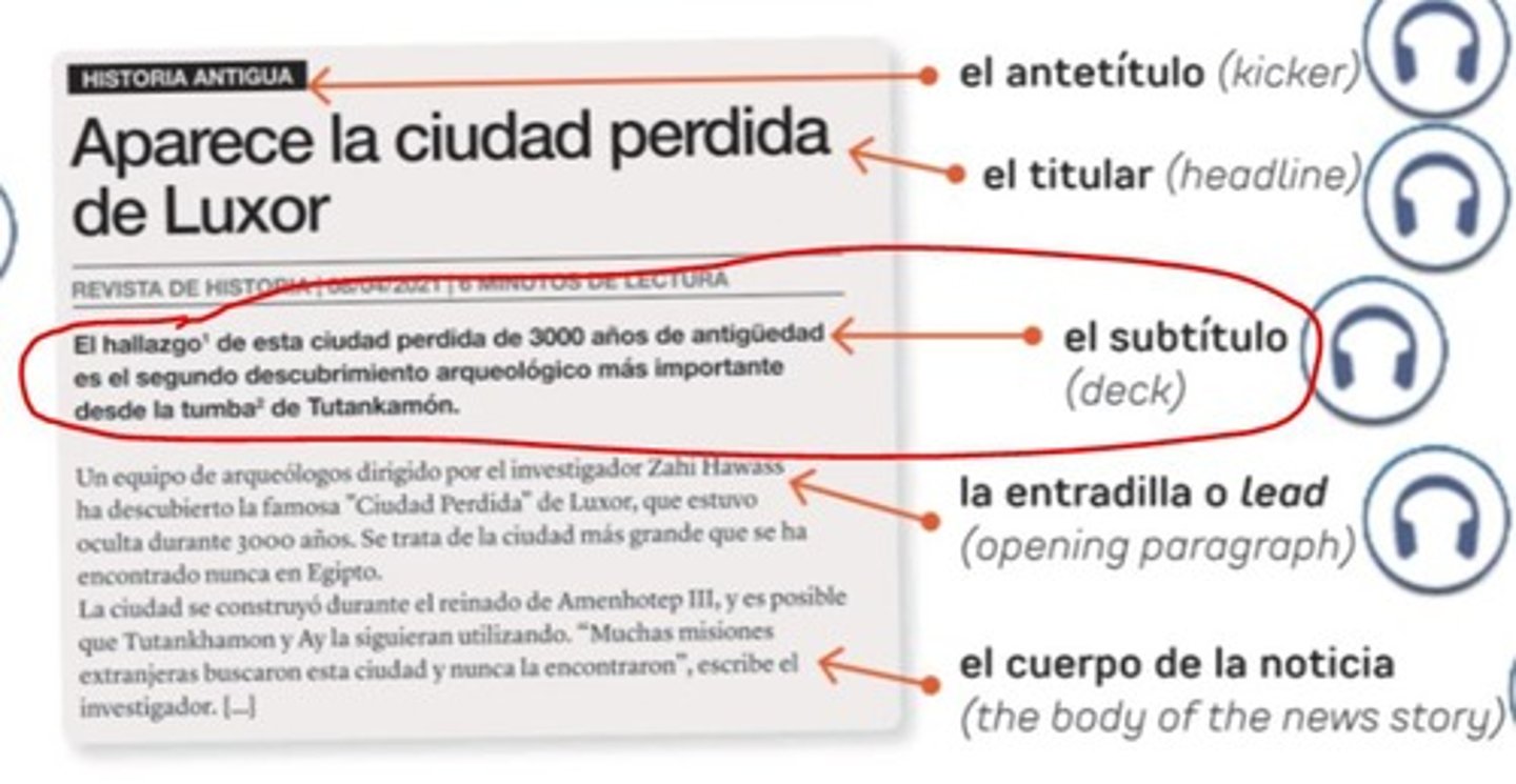<p>deck / subheading</p>