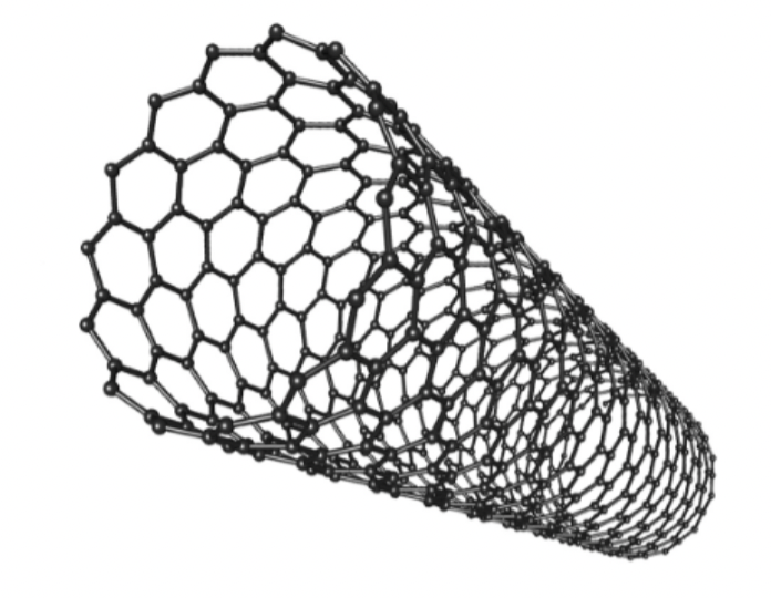 <p>fullerenes in cylinder form</p>