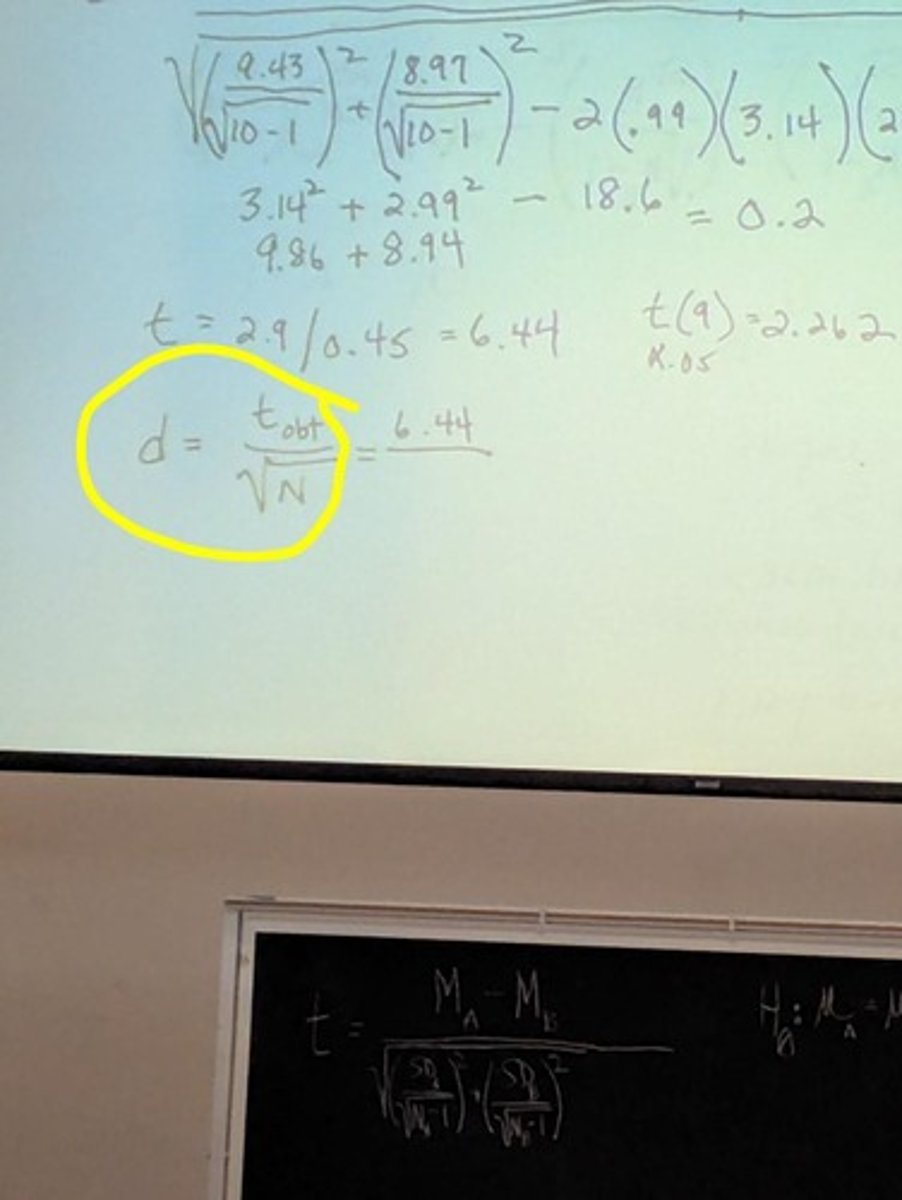 <p>It measures the effect size of the difference between two means.</p>