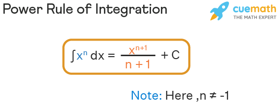 <p>(x^(n+1))/(n+1) + C </p>