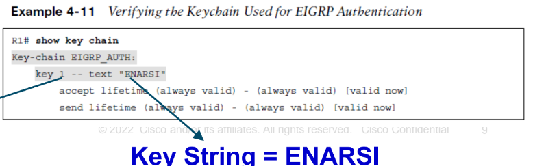 <p>show key chain</p>