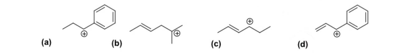 <p>Which of the following carbocations is the most stable ?</p>