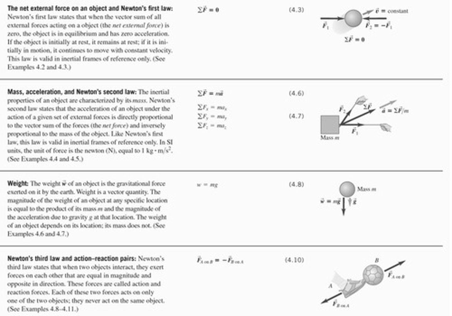 <p>Newton's first law states that if the net external force on an object is zero, the object is in equilibrium and has zero acceleration.</p>