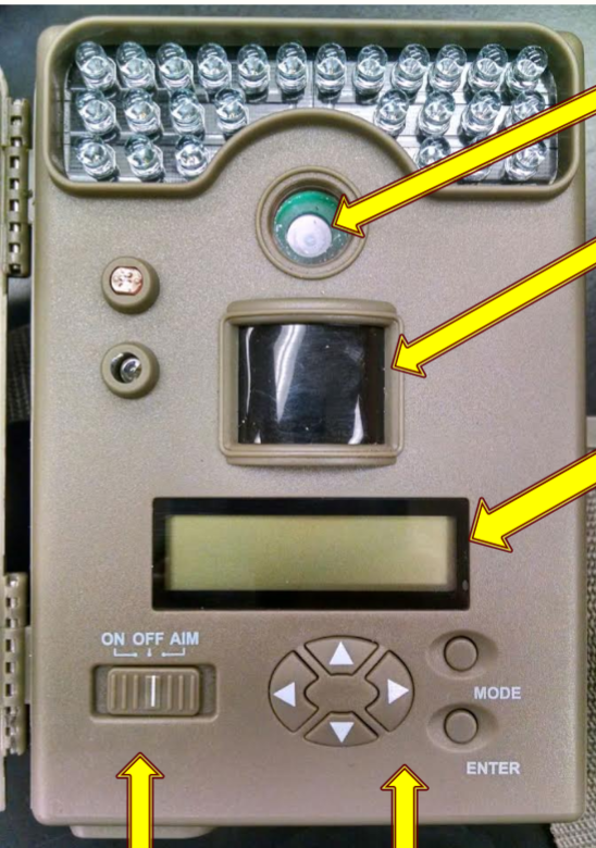 <p>What camera is this and what do the arrows show?</p>