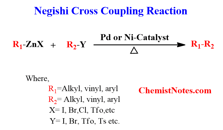 <ul><li><p>replaces halogen with carbon chain only with single bonds</p></li><li><p>organometallics</p></li></ul><p></p>