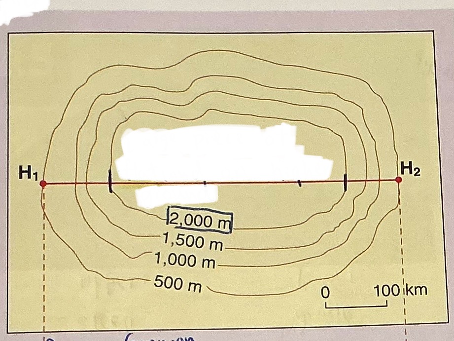 <p>Identify the following relief feature </p>