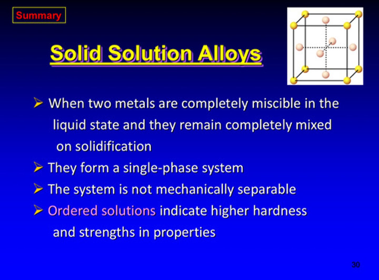 <p>1) when 2 metals are completely miscible in the liquid state and they remain completely mixed on solidification</p><p>2) they form a single-phase system</p><p>3) system is NOT mechanically separable</p><p>4) ordered solutions indicate higher hardness and strengths in properties</p>