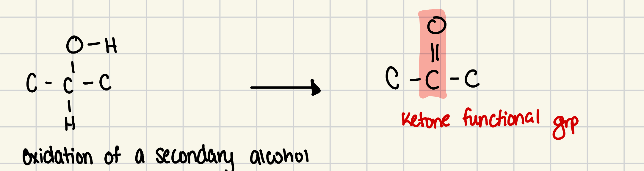 <p>compounds with structure where oxidized SECONDARY alcohol, the product has a carbonyl group in the interior of carbon chain</p>