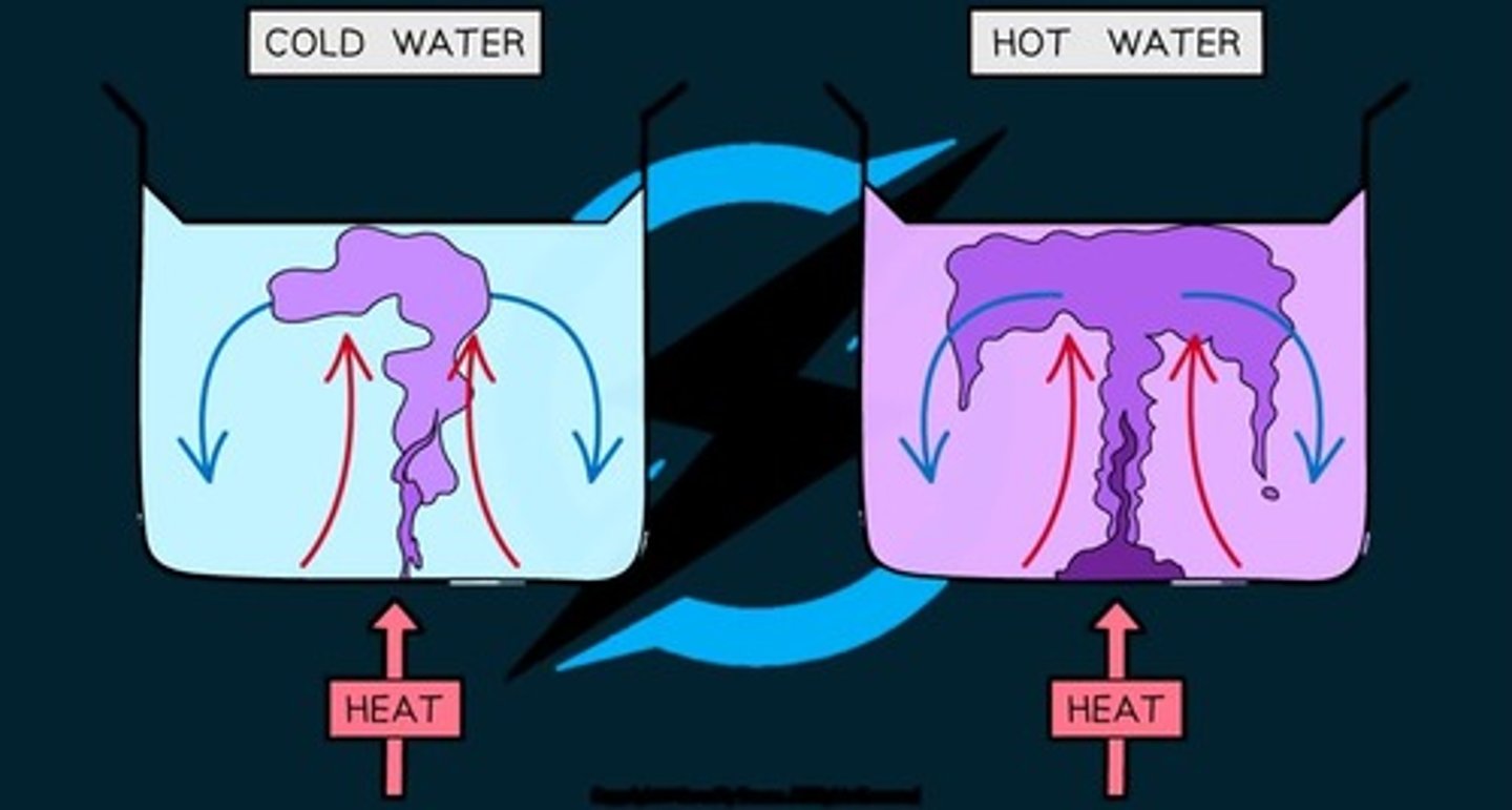 <p>1. Fill the beaker with cold water (not too full) and place it on top of a tripod and heatproof mat</p><p>2. Pick up the potassium permanganate crystal using forceps and drop it into the centre of the beaker - do this carefully to ensure the crystal does not dissolve prematurely</p><p>3. Heat the beaker using the Bunsen burner and record observations</p><p>4. Repeat experiment with hot water and record observations</p>