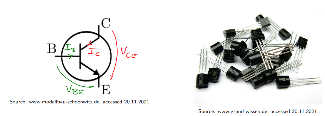 <p>What are BJTs?</p>