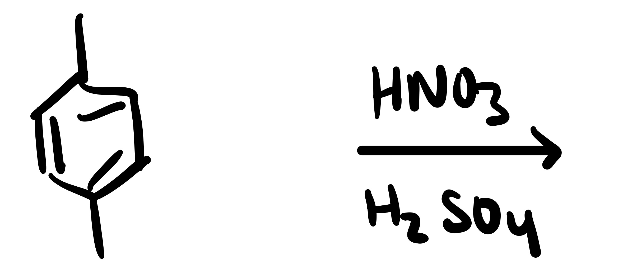 <p>What is the product?</p>