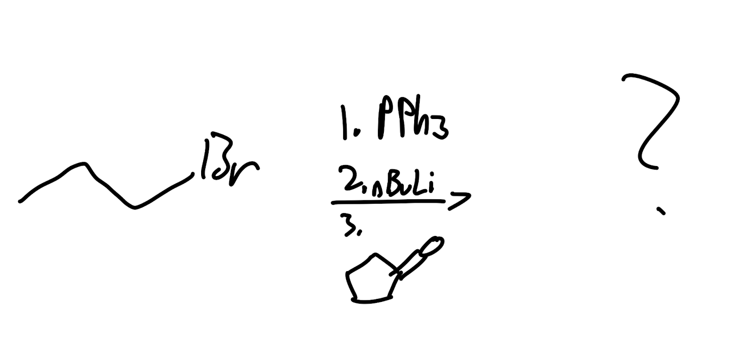 <p>Mechanism</p>