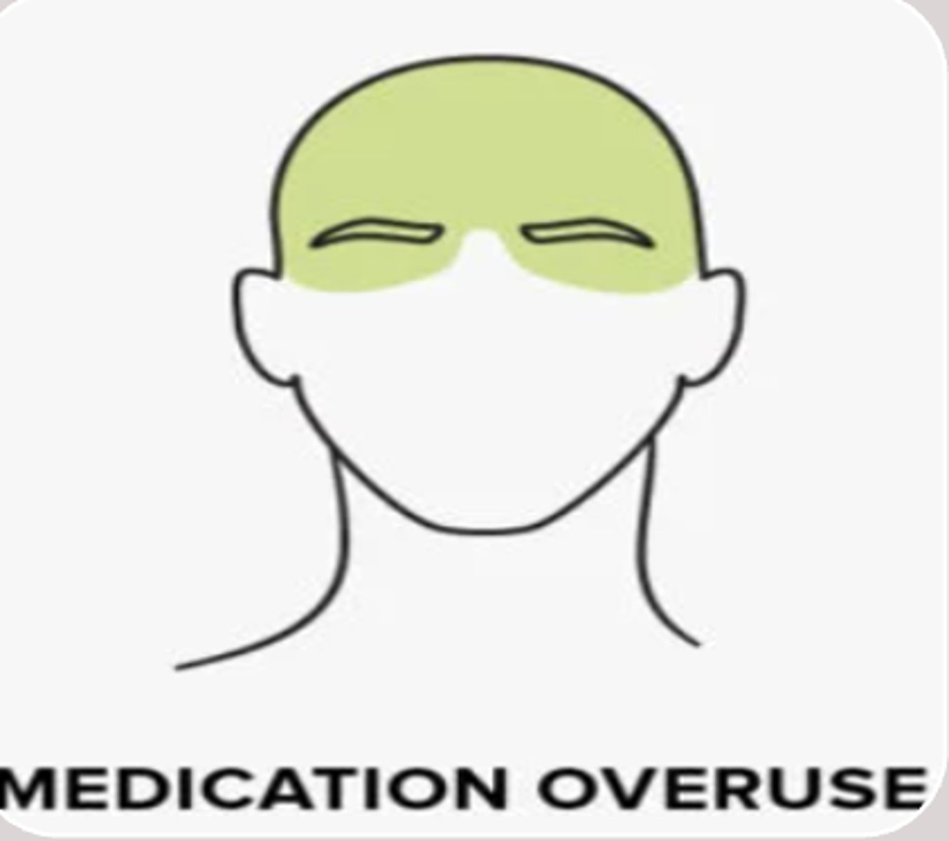 <p>discontinue use of the medications</p><p>- should be done for about 1 month</p><p>- should have medical supervision if prescription meds needed during this period</p>