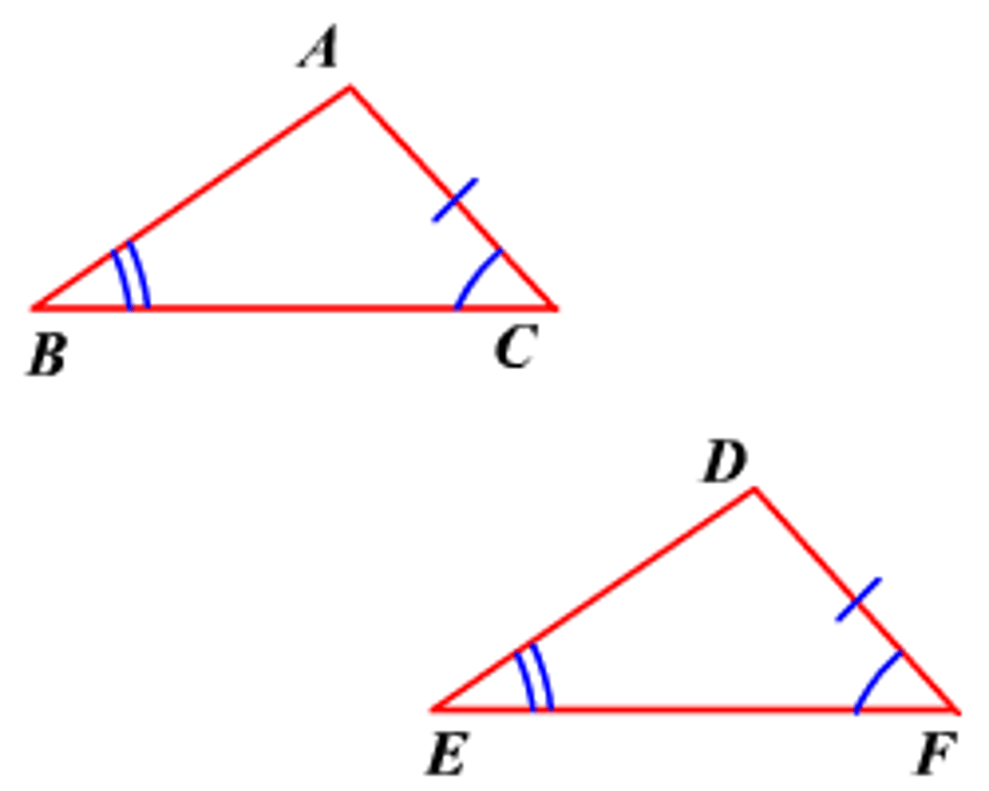 <p>If two angles and a non-included side of one triangle are congruent to two angles and the corresponding non-included side of a second triangle, then the two triangles are congruent.</p>