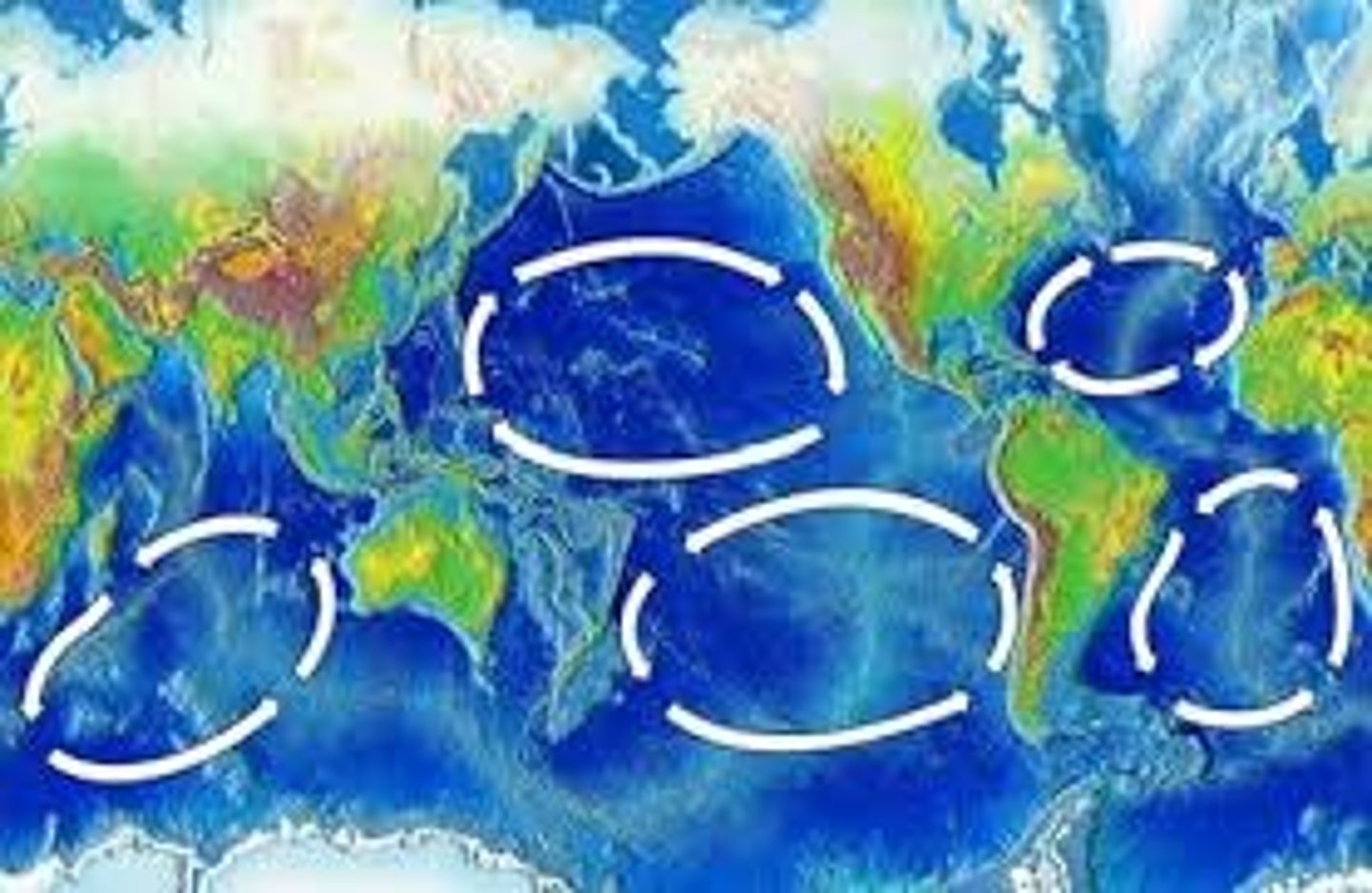 <p>the major role of these is that they distribute heat from the Equator to Northern latitudes (and to southern latitudes)</p>