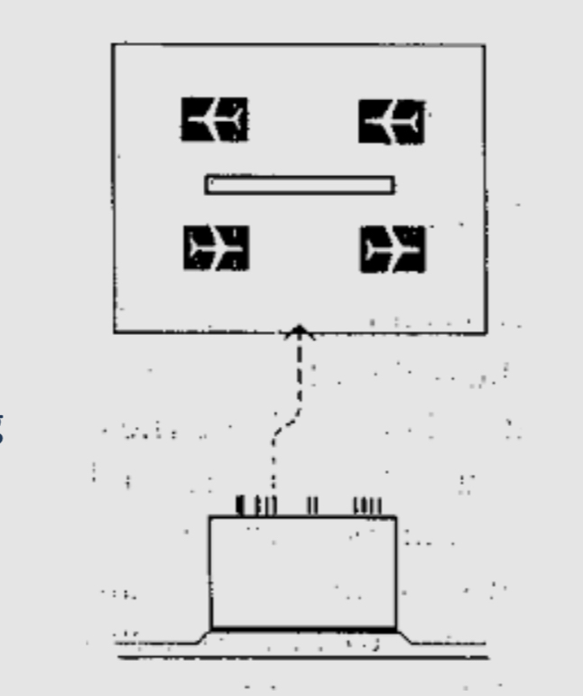 <ul><li><p>“Open” or “remote” apron concept</p></li><li><p>Ideally located for aircraft close to the runway and remote from other structures </p></li><li><p>Provide advantages for aircraft handling (e.g. shorter overall-taxiing distance)</p></li><li><p>Some types of vehicle is required to transport passengers to this terminal</p></li></ul><p></p>