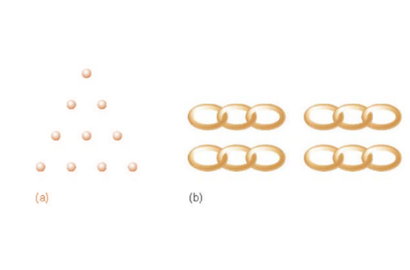<p>Is this an example of a insight or non-insight problem? </p>