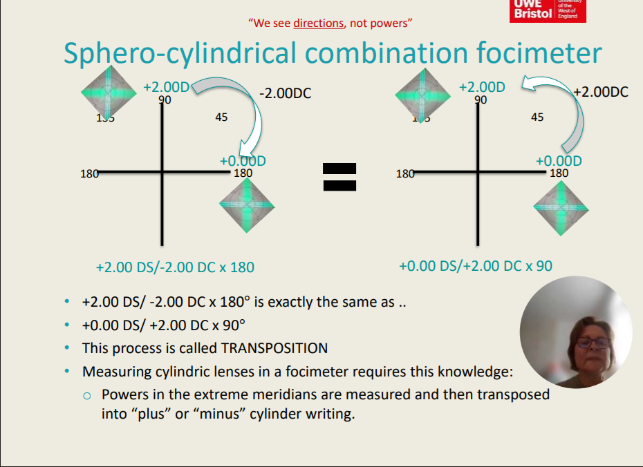 <p>Sphero-cylindrical Combination Focimeter</p><ul><li><p>+2.00 DS/ -2.00 DC x 180° is exactly the same as ..</p></li><li><p>+0.00 DS/ +2.00 DC x 90°</p></li><li><p>This process is called TRANSPOSITION</p></li><li><p>Measuring cylindric lenses in a focimeter requires this knowledge:</p><ul><li><p>Powers in the extreme meridians are measured and then transposed into “plus” or “minus” cylinder writing.</p></li></ul></li></ul><p>Powers in the _______ are measured and then transposed into “plus” or “minus” cylinder writing.</p>