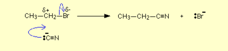<p>Name of mechanism: Nucleophilic substitution</p><p>Reagents: KCN</p><p>Conditions: Heat under reflux, ethanolic and aqueous</p>