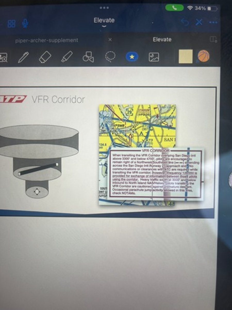 <p>- Airspace through Class B airspace with vertical / horizontal boundaries</p><p>- ATC clearance NOT required</p>