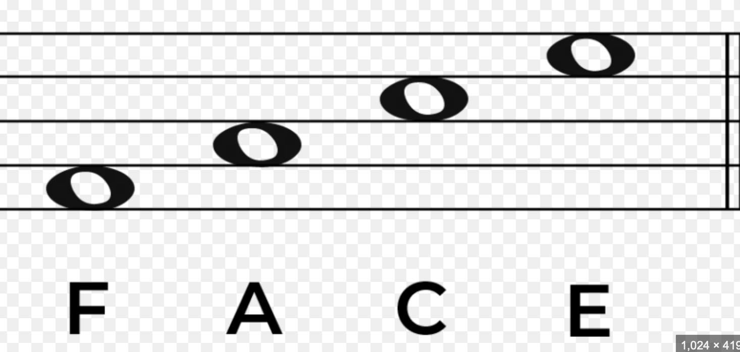 <p>What lines are these from?</p>