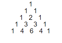 <p>Put Numbers for that row (note, first row is degree 0)</p>