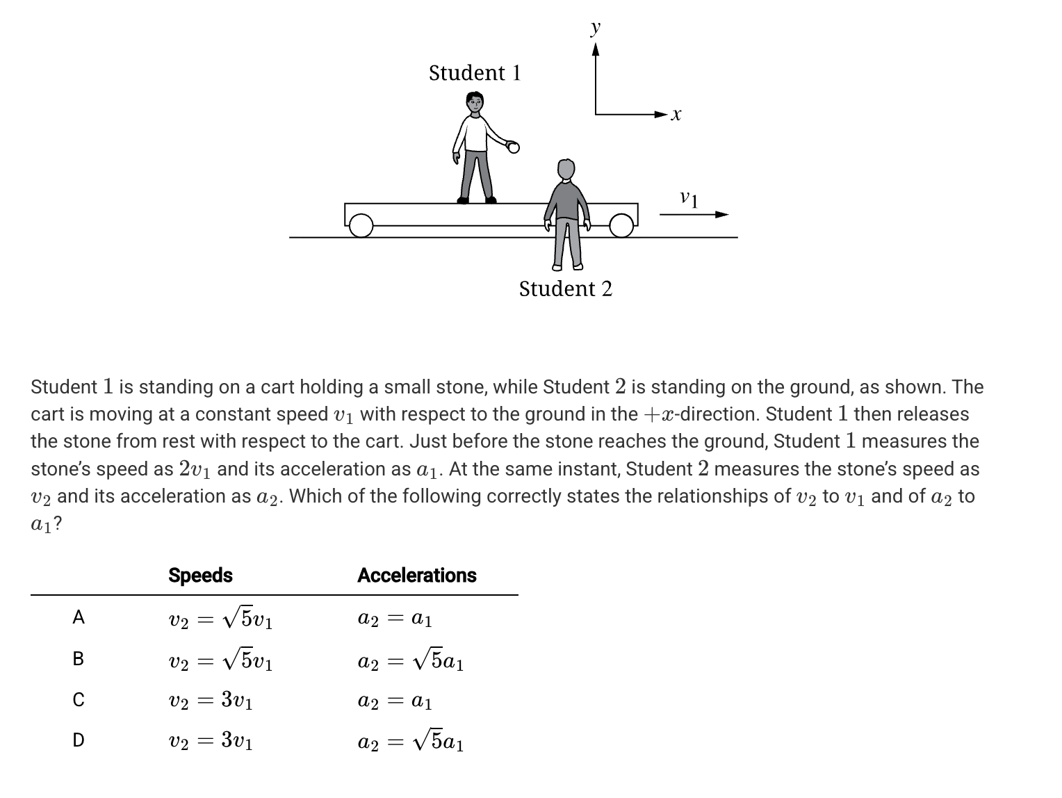 <p>A.</p><p>B.</p><p>C.</p><p>D. </p>