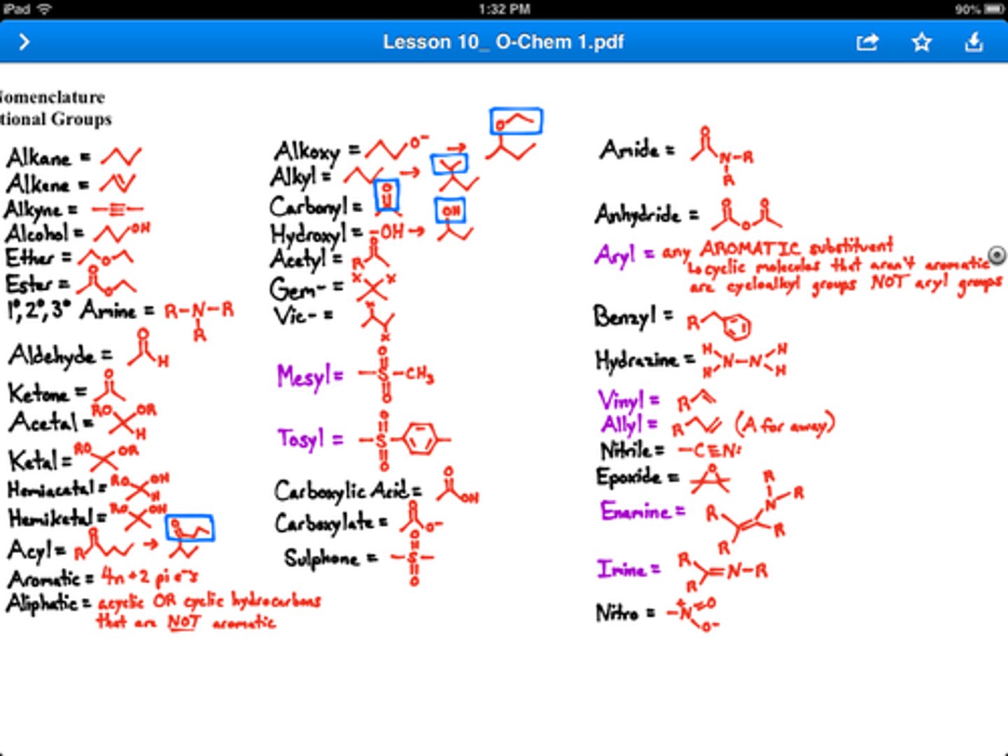 knowt flashcard image