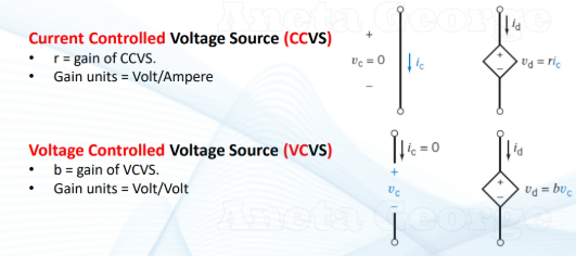 <p>gain = the constant</p><p></p>