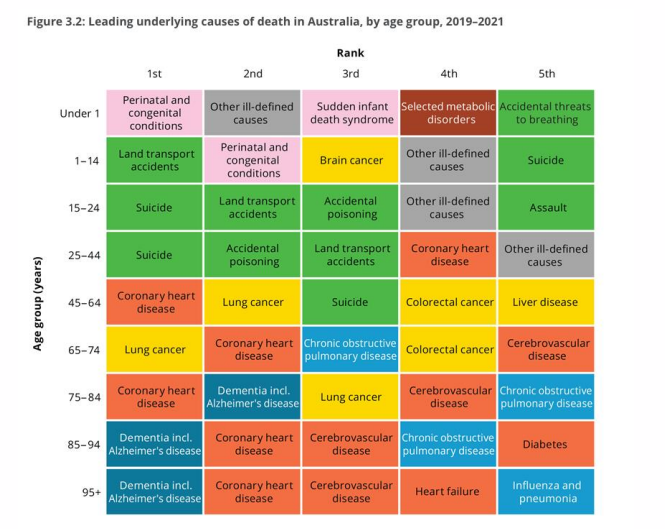 <p>DIAGRAM ON SLIDE 30</p>