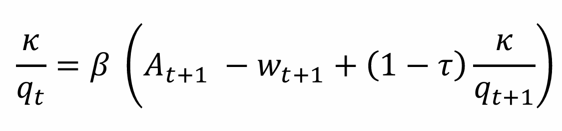 <p>What does the LHS tell us?</p>